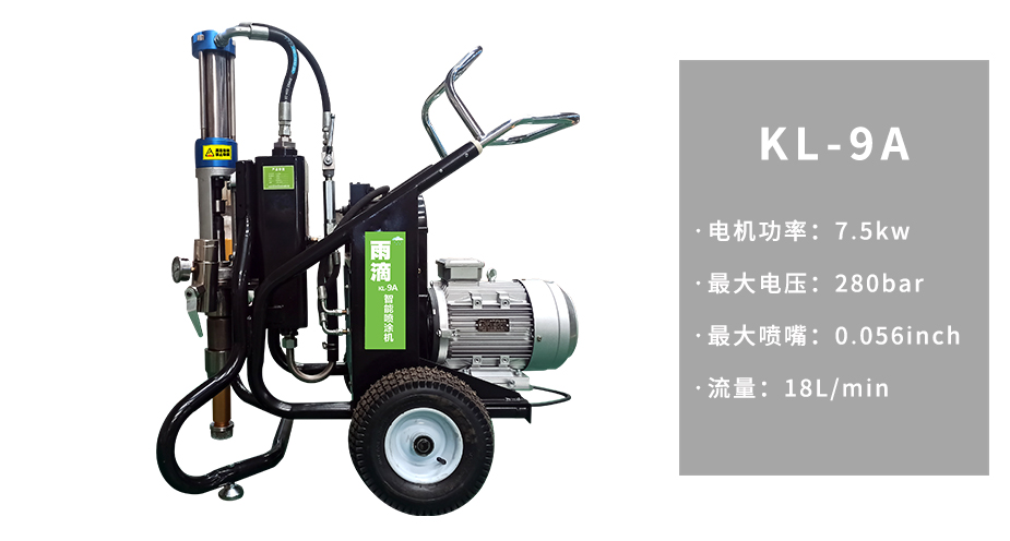 膩子噴涂機廠家